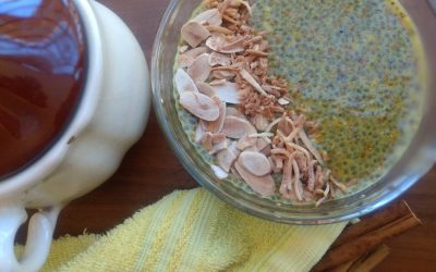 Medicamentos Recetados